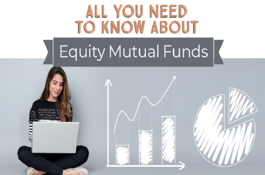 equity funds